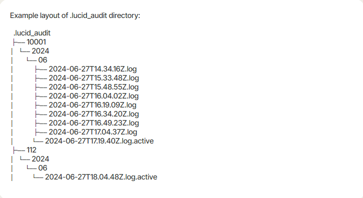example layout for at.png