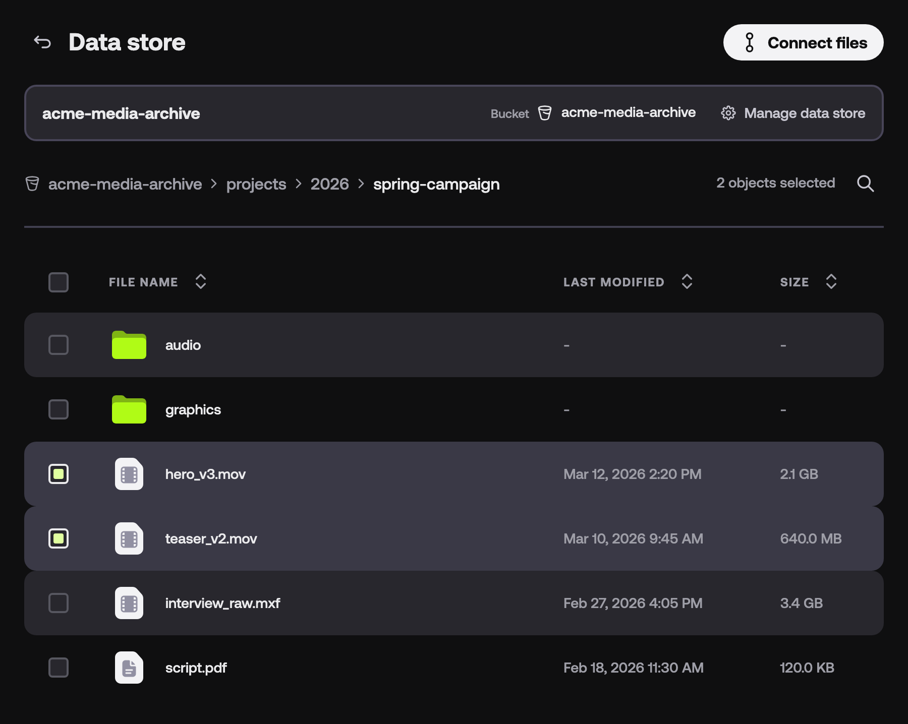 A bucket opened in LucidLink Connect shows the folders audio and graphics and four files, with hero_v3.mov and teaser_v2.mov selected and the Connect files button in the header.